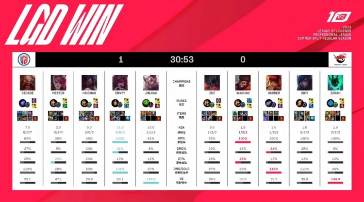 如果你希望 如果你希望