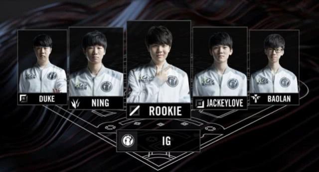 果中排名更 果中排名更