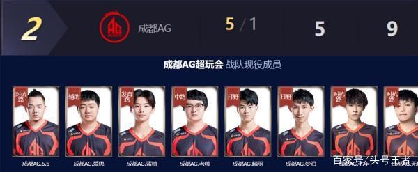 帮你续写 帮你续写